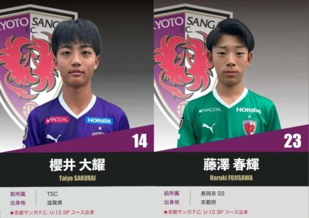 【U-14】2024 JFAトレセン関西U-14後期選考会 選出のお知らせ